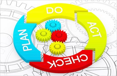 質量管理(lǐ)之我見(jiàn)