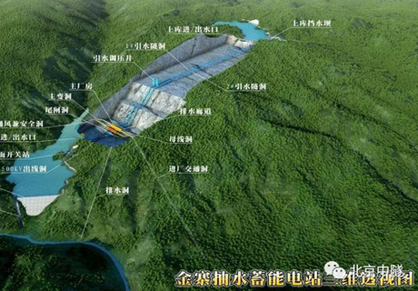 金(jīn)寨抽水(shuǐ)蓄能(néng)電(diàn)站(zhàn)